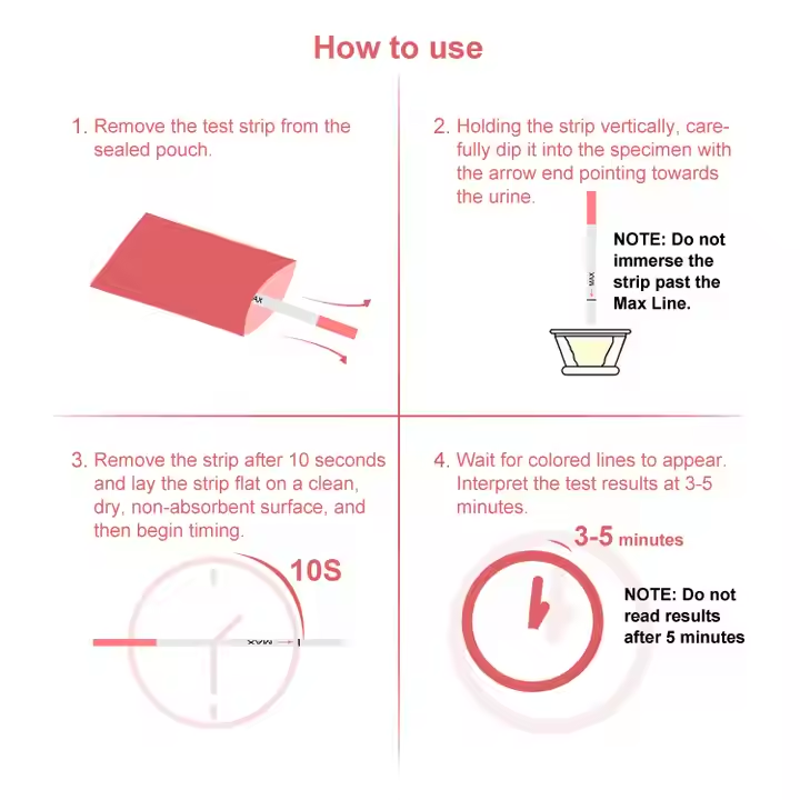 HCG Urine Test Pregnancy Strips Instruction
